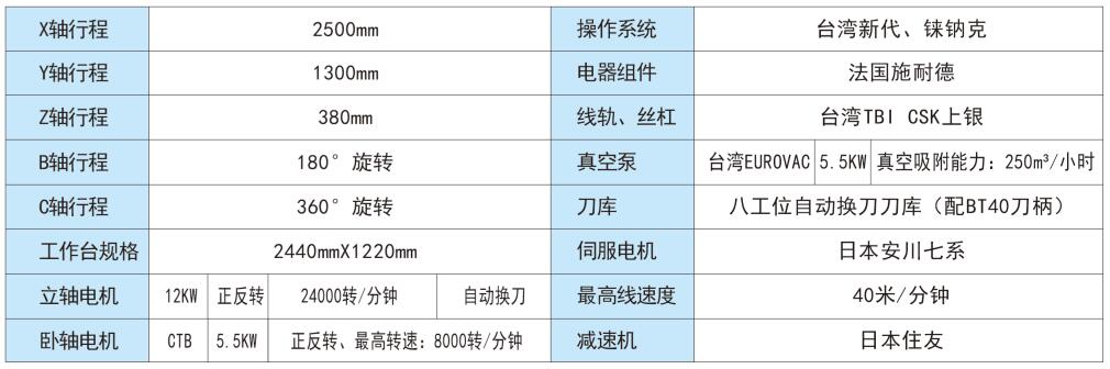 qq截圖20190911104226